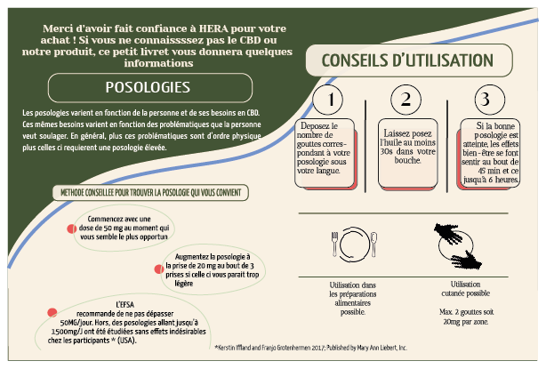 Aide à la valorisation de vos activités