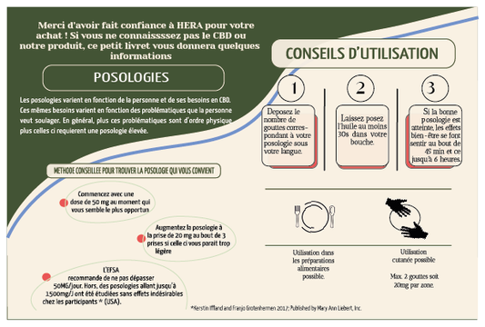Aide à la valorisation de vos activités